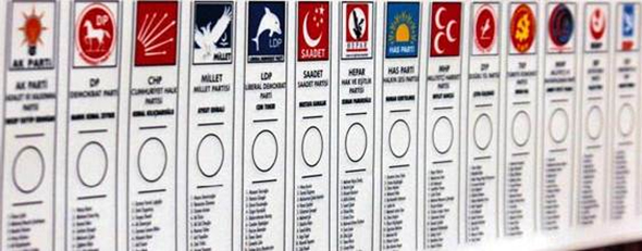 Beyin Ölümü Gerçekleşen Partiler