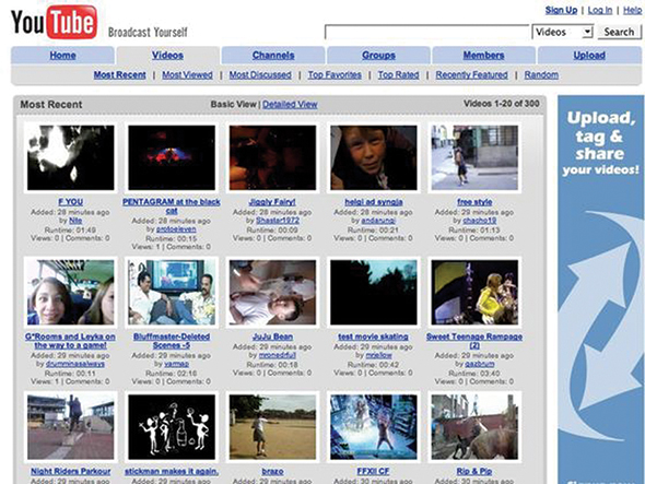Özel Hayatın İflası: Youtube